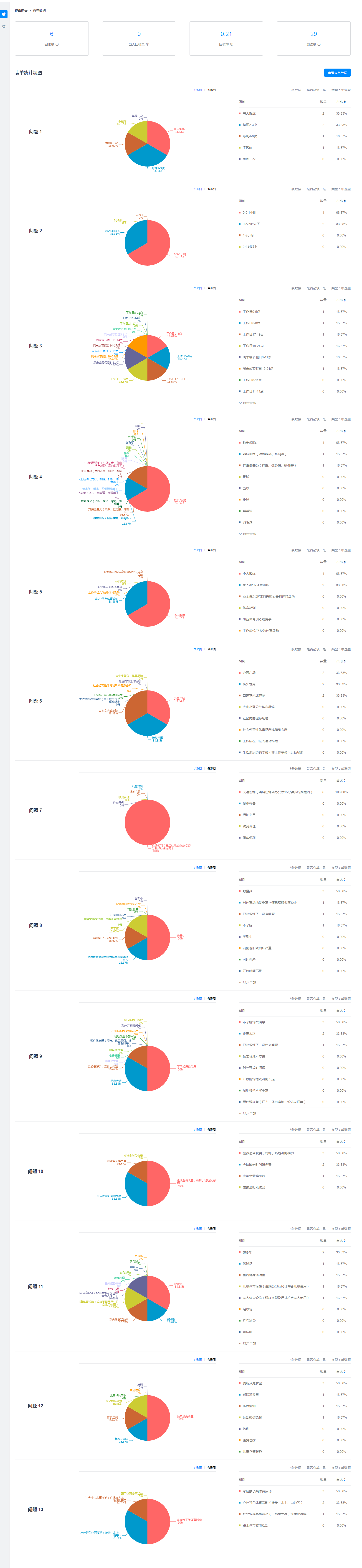 征集调查-关于广东省体育设施配置现状及满意度的调查问卷.png