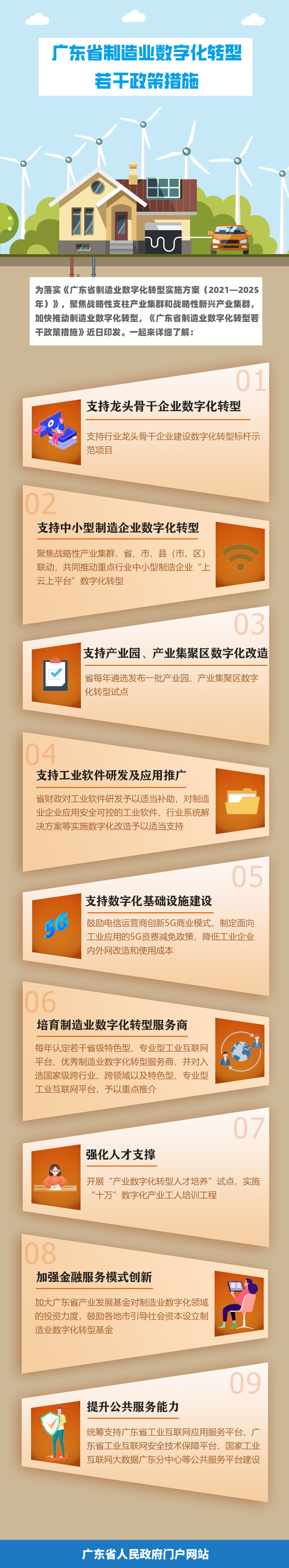 数字化2.jpg
