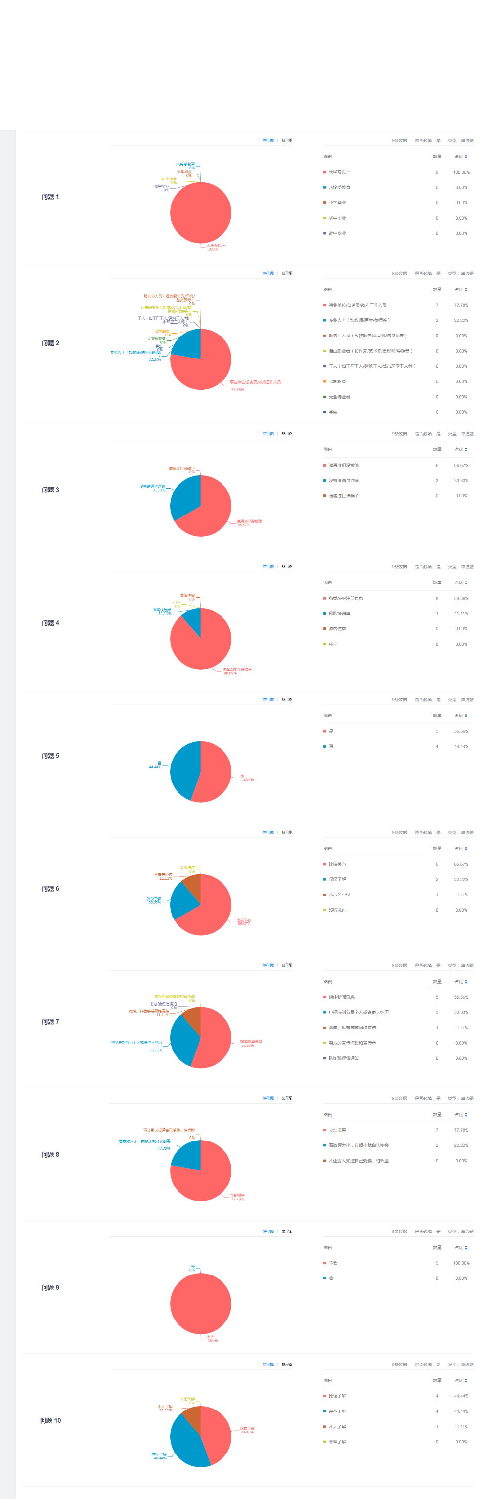 征集调查-广东省政府网站集约化平台.png