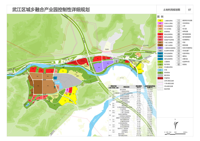 土地利用规划图.jpg