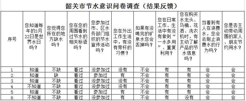 政务微信截图_1655436844226.png