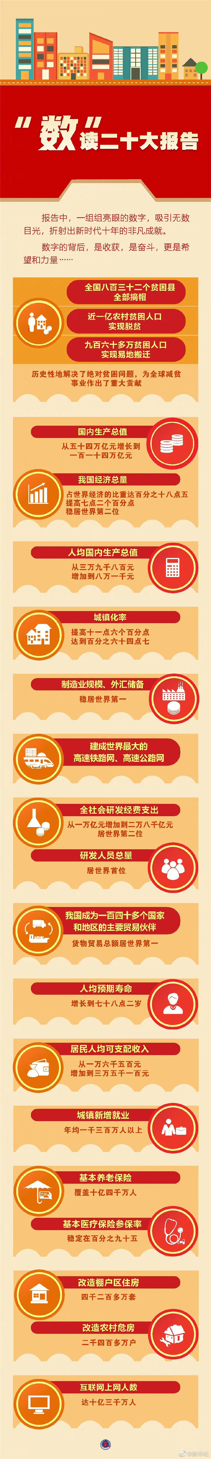 微信图片_20221017150741.jpg