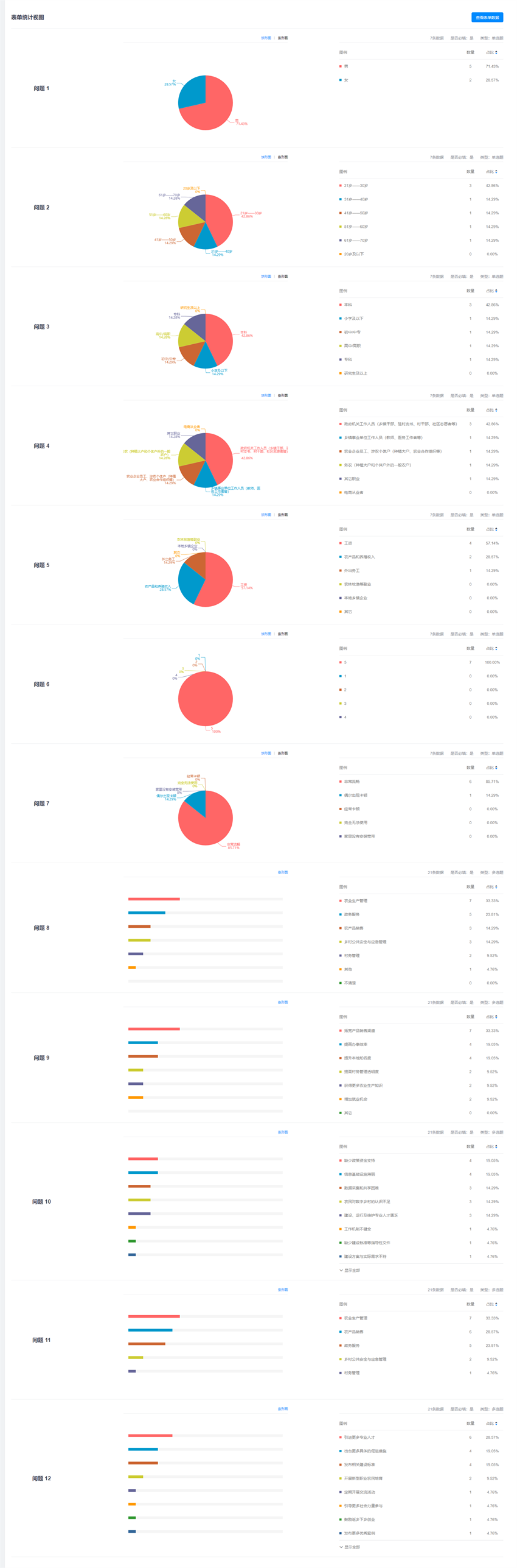 征集调查-广东省政府网站集约化平台.png