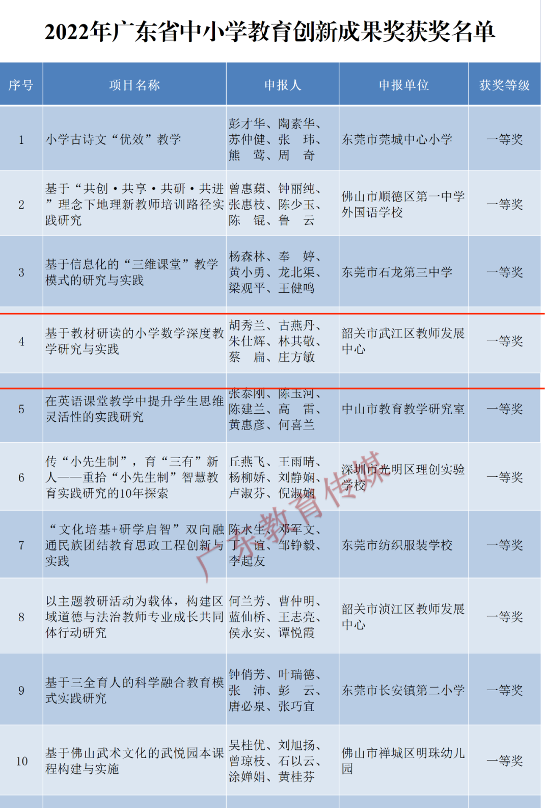 微信图片_20230324150220.png