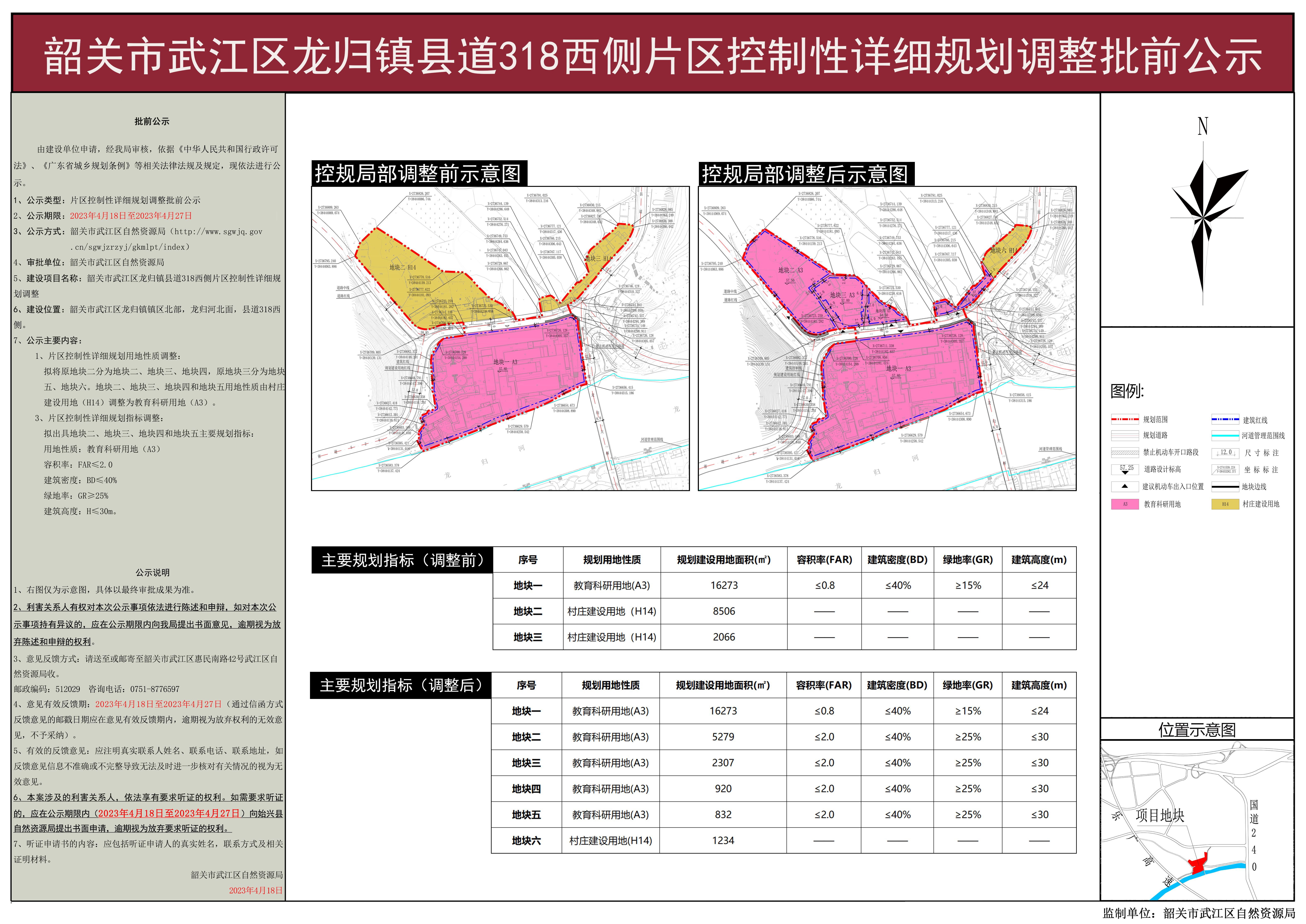 附件：《韶关市武江区龙归镇县道318西侧片区控制性详细规划调整》（草案）内容摘要.jpg