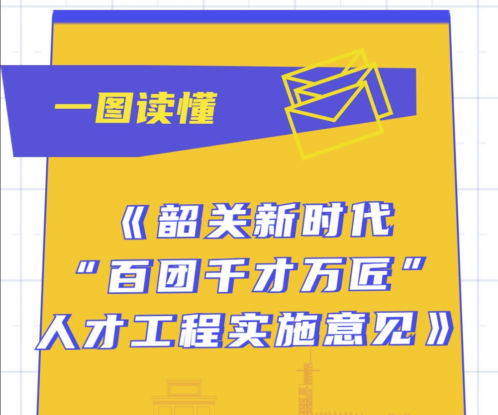 一图读懂《韶关新时代“百团千才万匠”人才工程实施意见》