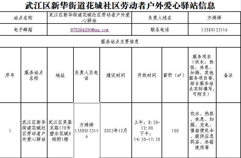 碧水花城爱心户外驿站.png