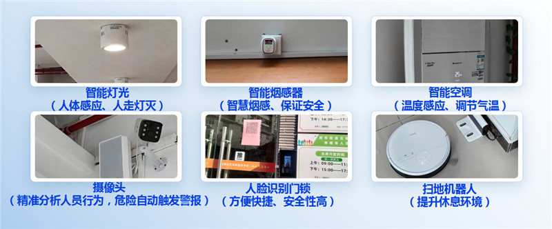 智能工会驿站打造智能门禁、监控、声控、报警、控制、管理六大智能体系建设.jpg