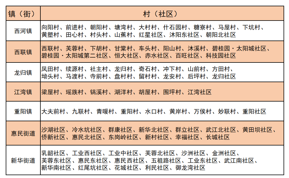 武江区行政区划.png