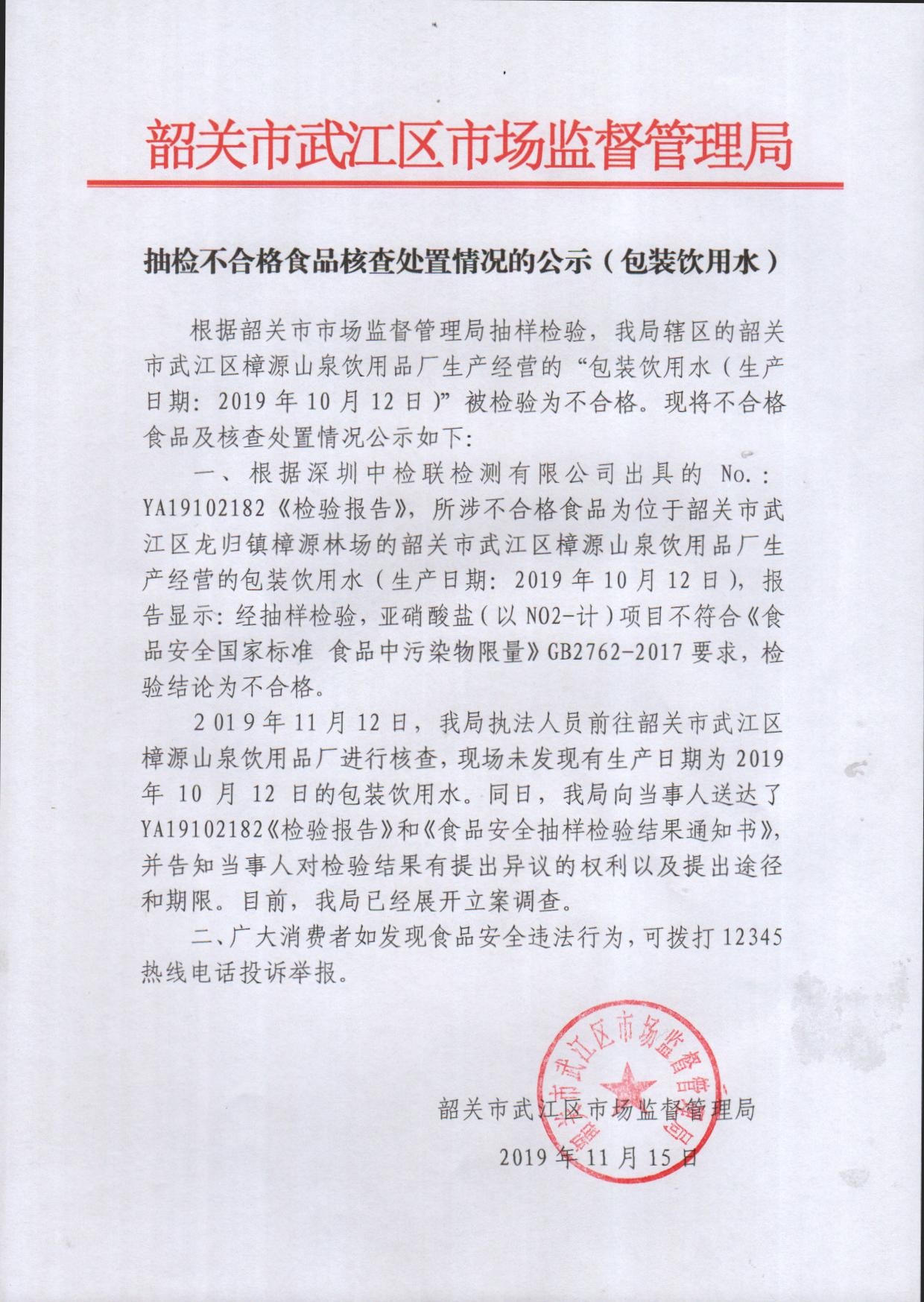 抽检不合格食品核查处置情况的公示（包装饮用水）.jpg