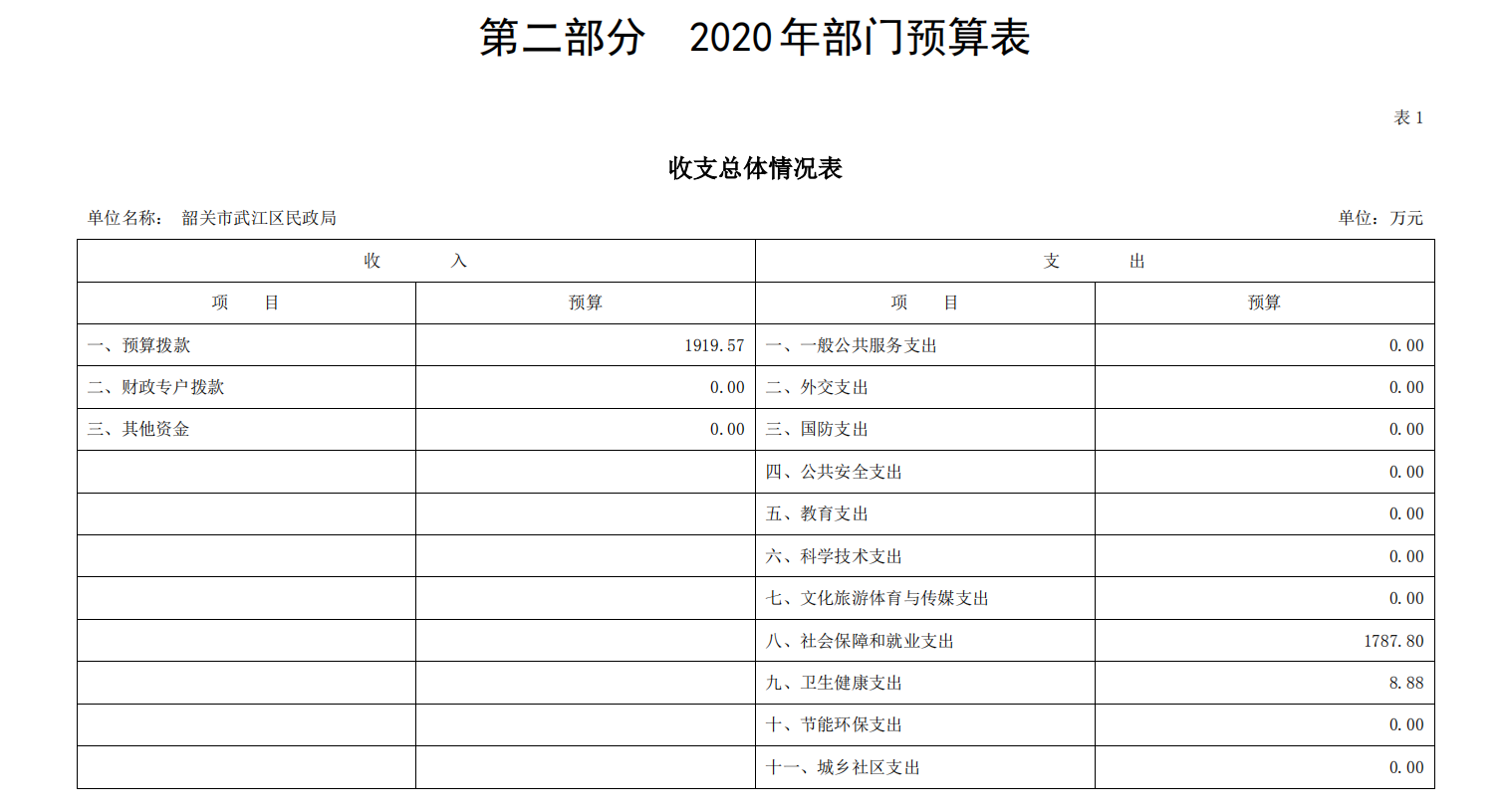 20200807（1）.png